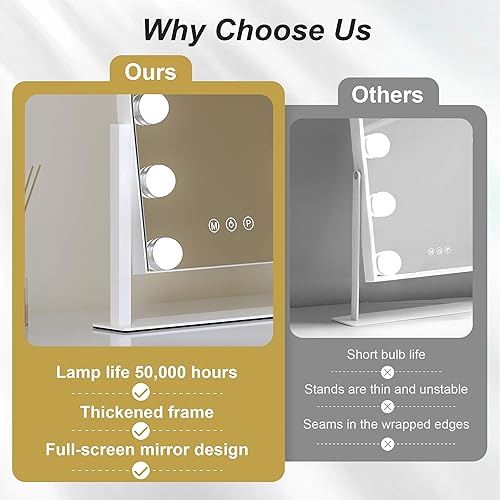 Miniatura 5 de Espejo de tocador con luces, 14 x 12 pulgadas, espejo de maquillaje arqueado Hollywood con 3 modos de color y 9 bombillas regulables, espejo de