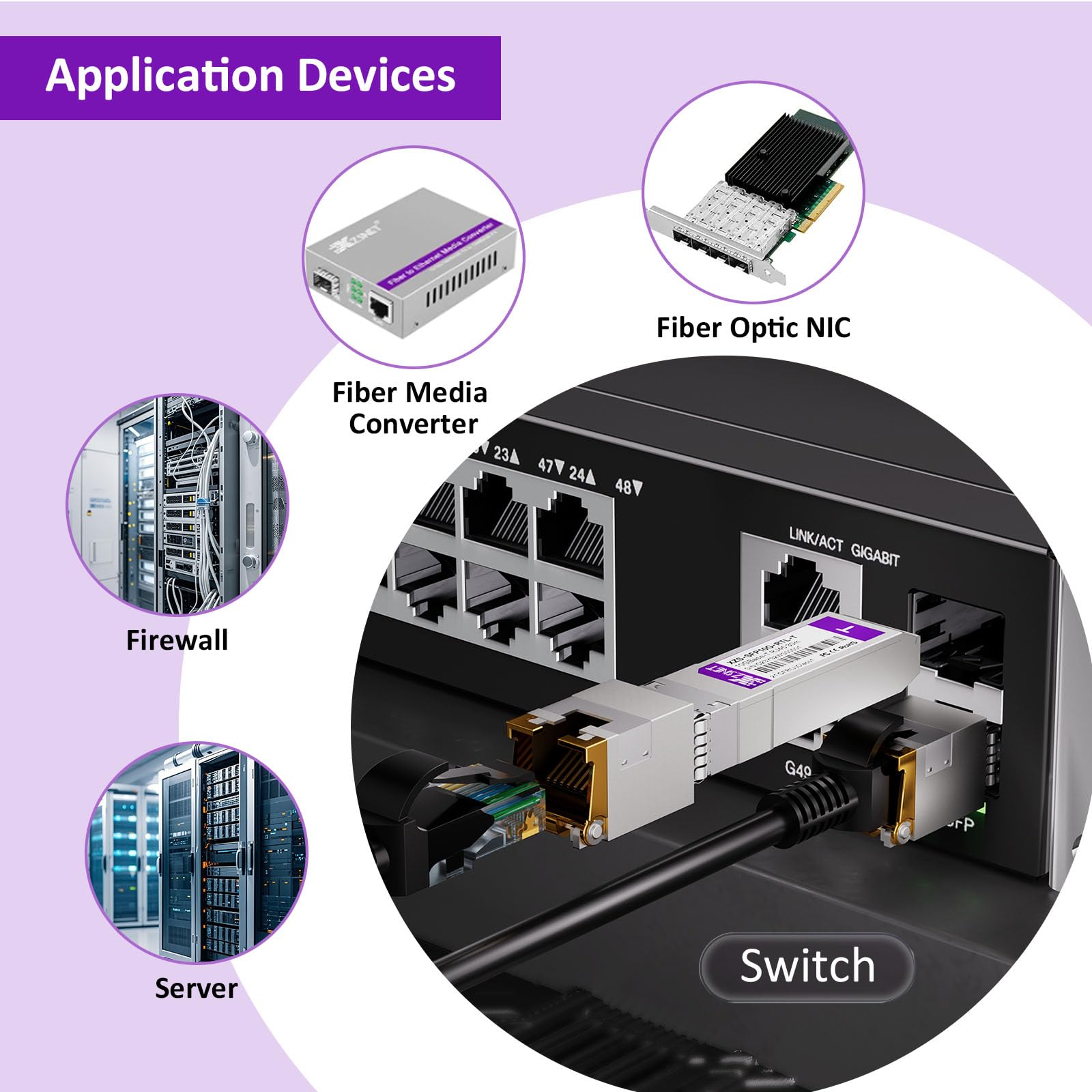 Ricetrasmettitore SFP+ a RJ45 10GBASE-T, Modulo Multi-Rate 1/2.5/5/10G Rame per Cisco, Ubiquiti, Mikrotik