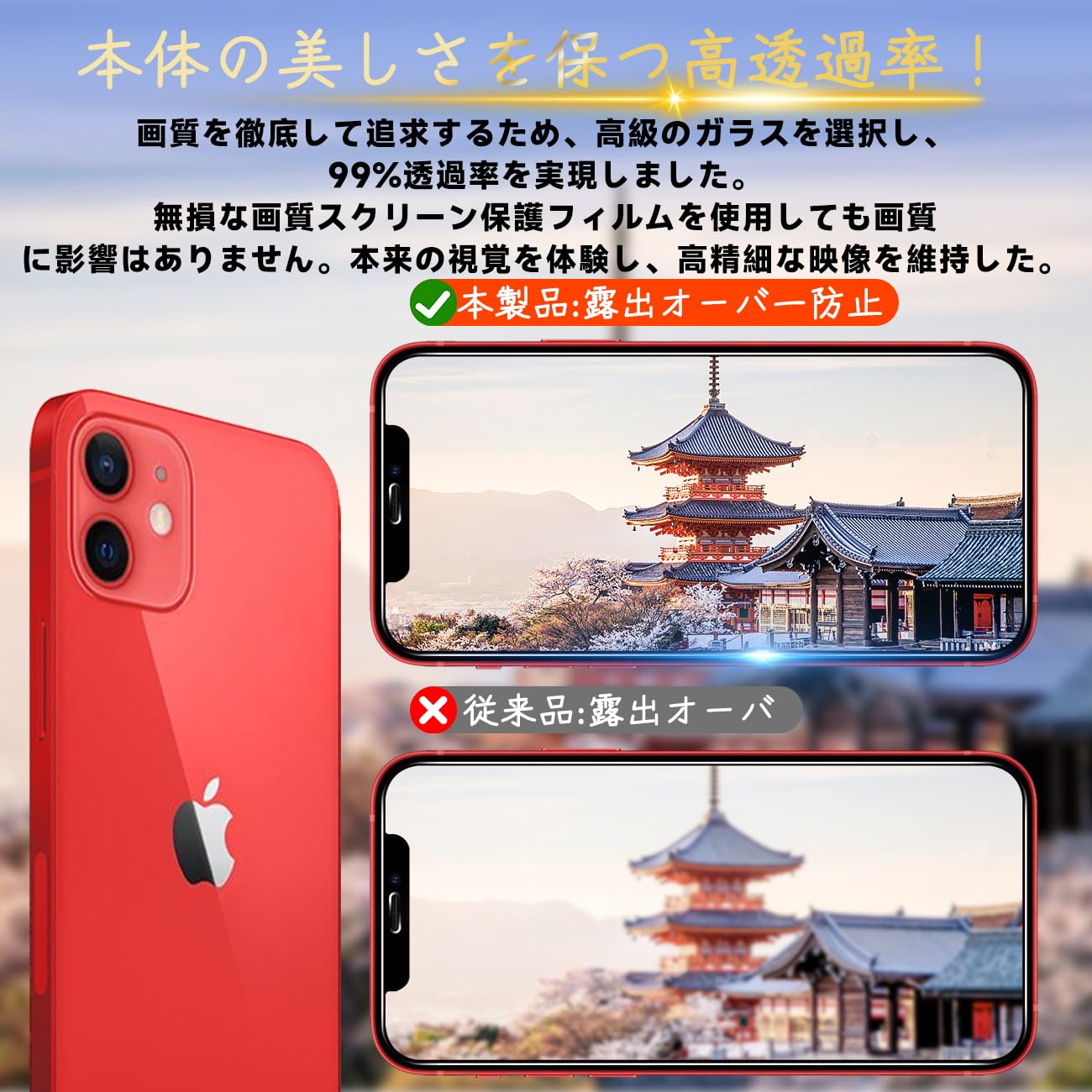 Amazon | 対応 iPhone 12 ガラスフィルム apple iPhone 12 Pro ガイド