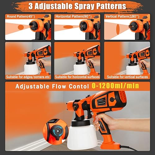 Miniatura 2 de ROADGIVE Pulverizador de pintura eléctrico, pistola de pintura HVLP de 700 W con 6 boquillas de cobre y 3 patrones de pulverización para interior y