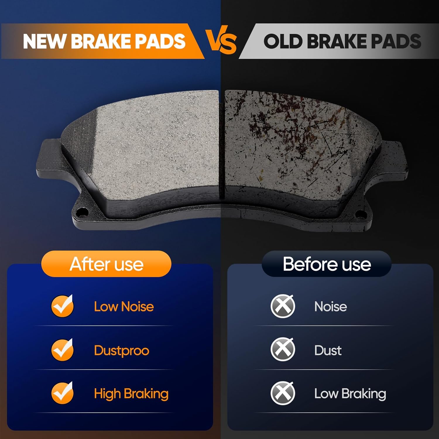 Front Brake Pads, ECCPP 4pcs Ceramic Brake Pads Kits for 2011-2015 for Chevrolet Cruze, 2012-2017 for Chevrolet Sonic ATD1522C,D1522-8730