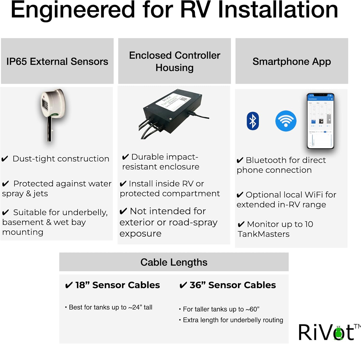 TankMaster RV Tank Monitor – Contactless External Tank Level Sensors with Bluetooth & WiFi – Fresh, Gray & Black Tanks No Drill Install for Travel Trailers & Motorhomes – iOS & Android