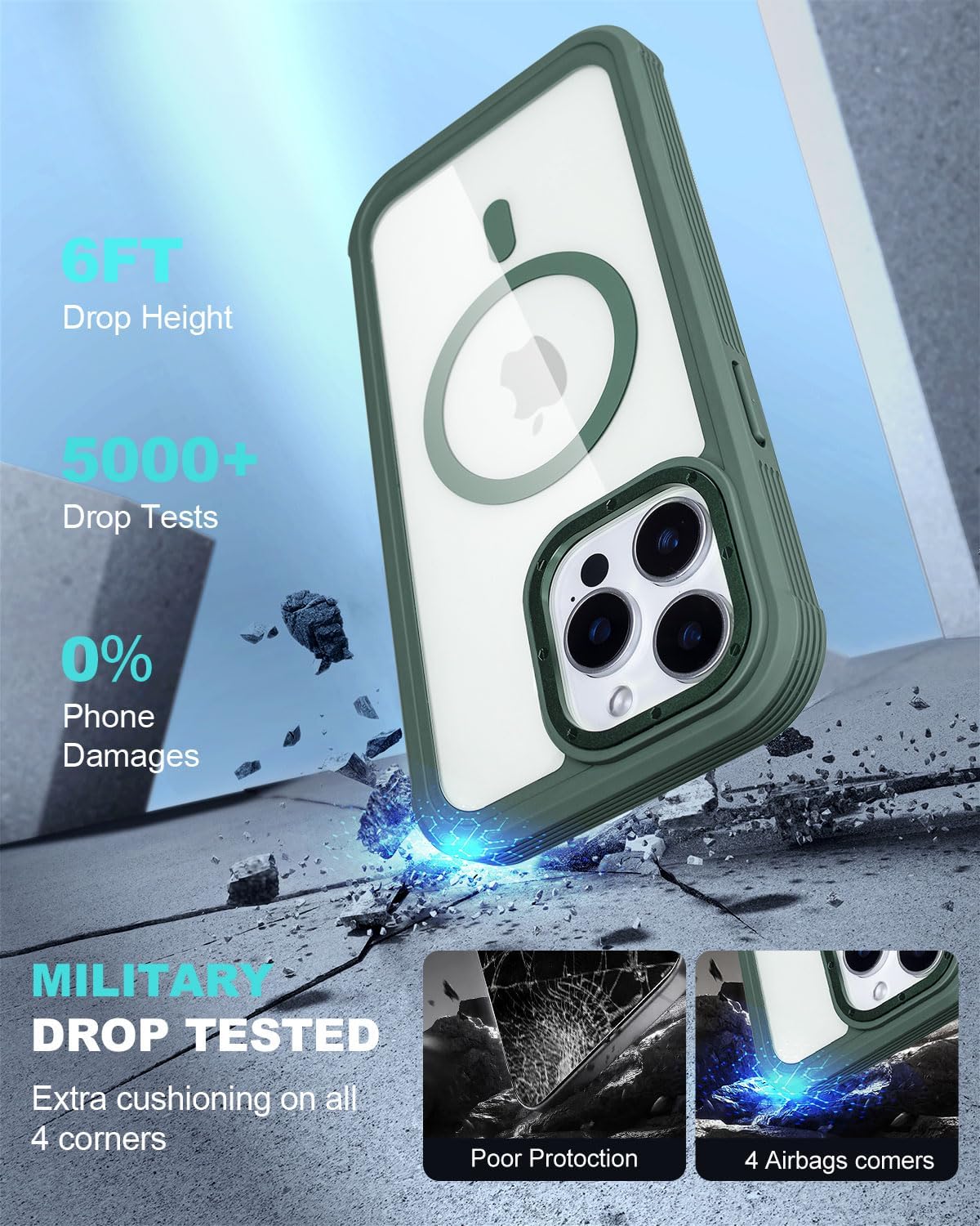 Defender for Clear iPhone 13 Pro Max Case with Belt Clip Holster, Compatible with MagSafe, Anti-Yellowing, Full-Body Phone Cover for iPhone 13 Pro Max Case (Clear & Green) - Image 6