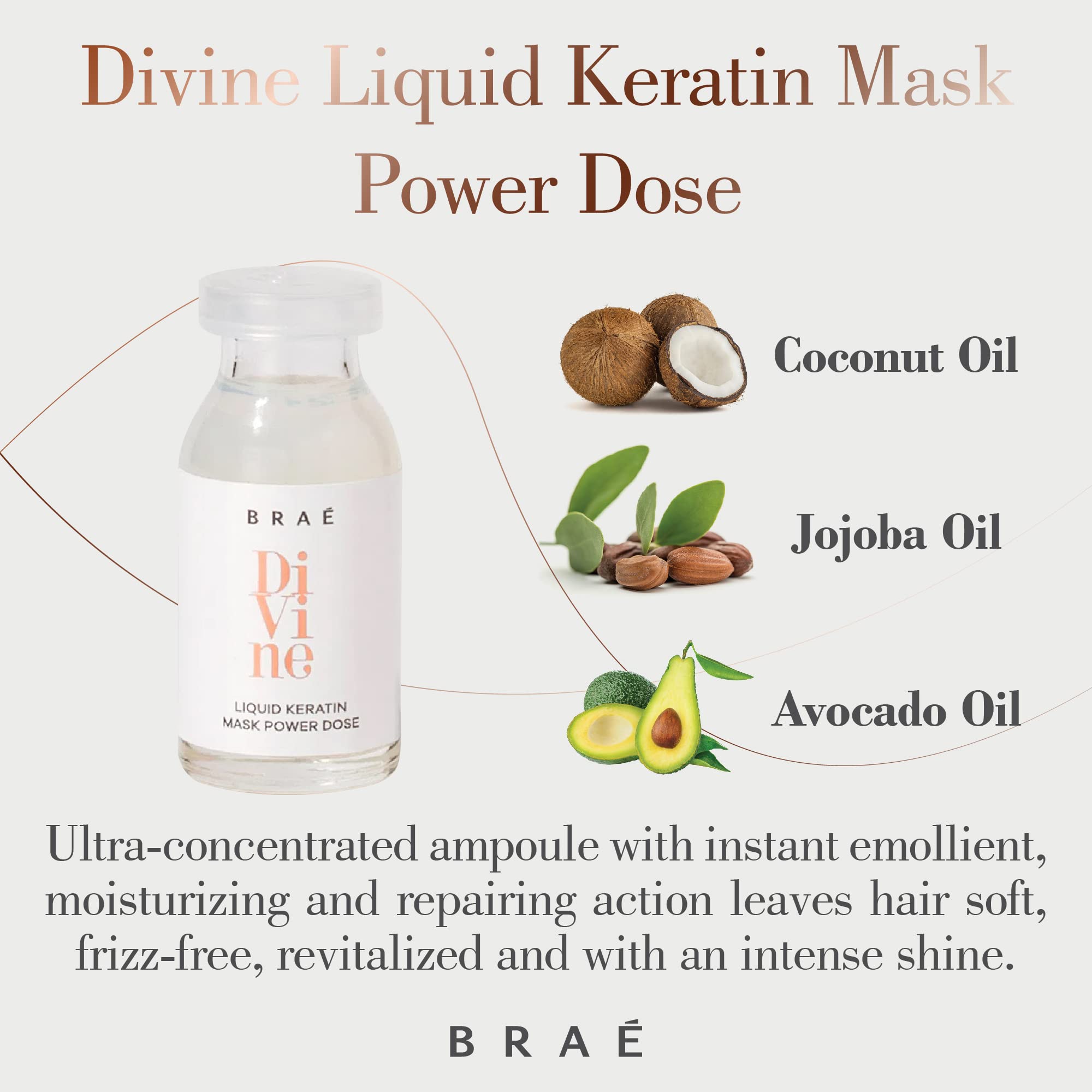 Buy Hair Ampoule Power Dose Deep Conditioning Treatment for Damaged