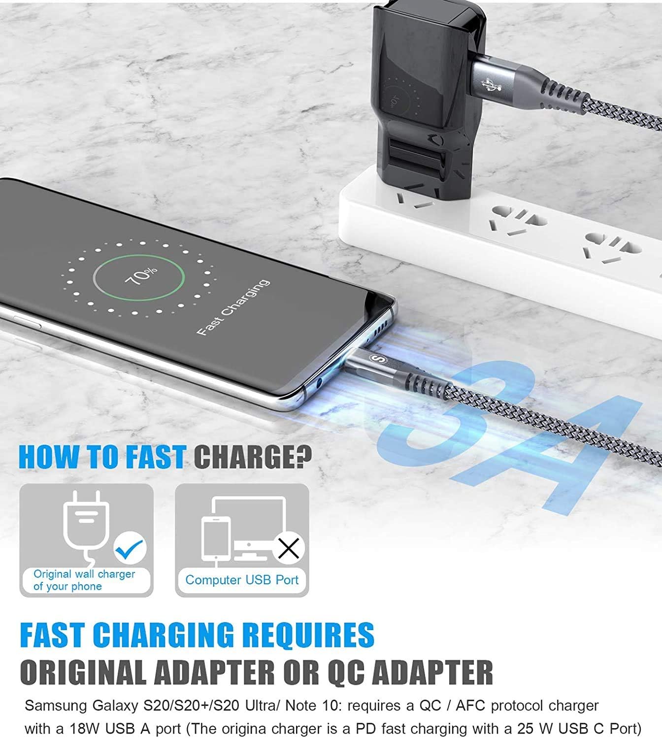 sweguard USB Type C Charger Cable [2-Pack,20ft+20ft] iPhone 16 15 Charger Braided USB C Cord for iPhone 16 15 Pro Max Plus,Samsung Galaxy S24 S23 S22 S21 S20 S10 S9 Note Flip A53 A15,Pixel LG Moto PS5