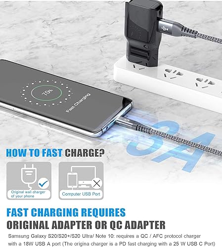 Miniatura 10 de sweguard Cable de carga USB tipo C 2 unidades, 10 pies + 10 pies cargador iPhone 15 cable trenzado de nailon para iPhone 15 Pro Max Samsung Galaxy