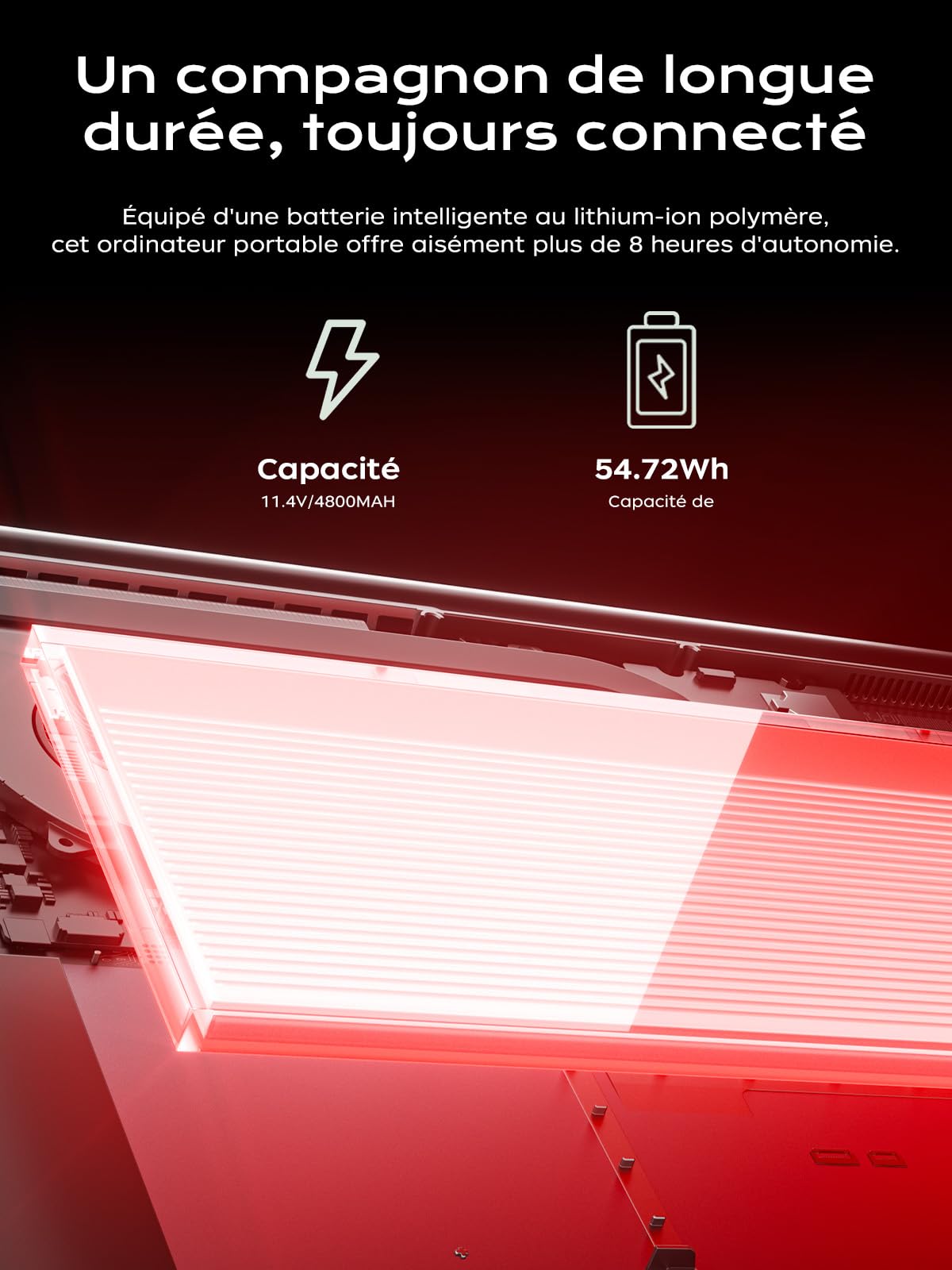 16,1'' FHD Ordinateur Portable Gaming ave Processeur Ryzen 7 7730U | CPU (Jusqu'à 4.5 GHz),8C/16T - 16Go RAM DDR4x2 + 512Go M.2 SSD – Win 11 pro – PC Portables ave Clavier Rétroéclairé et WiFi 6