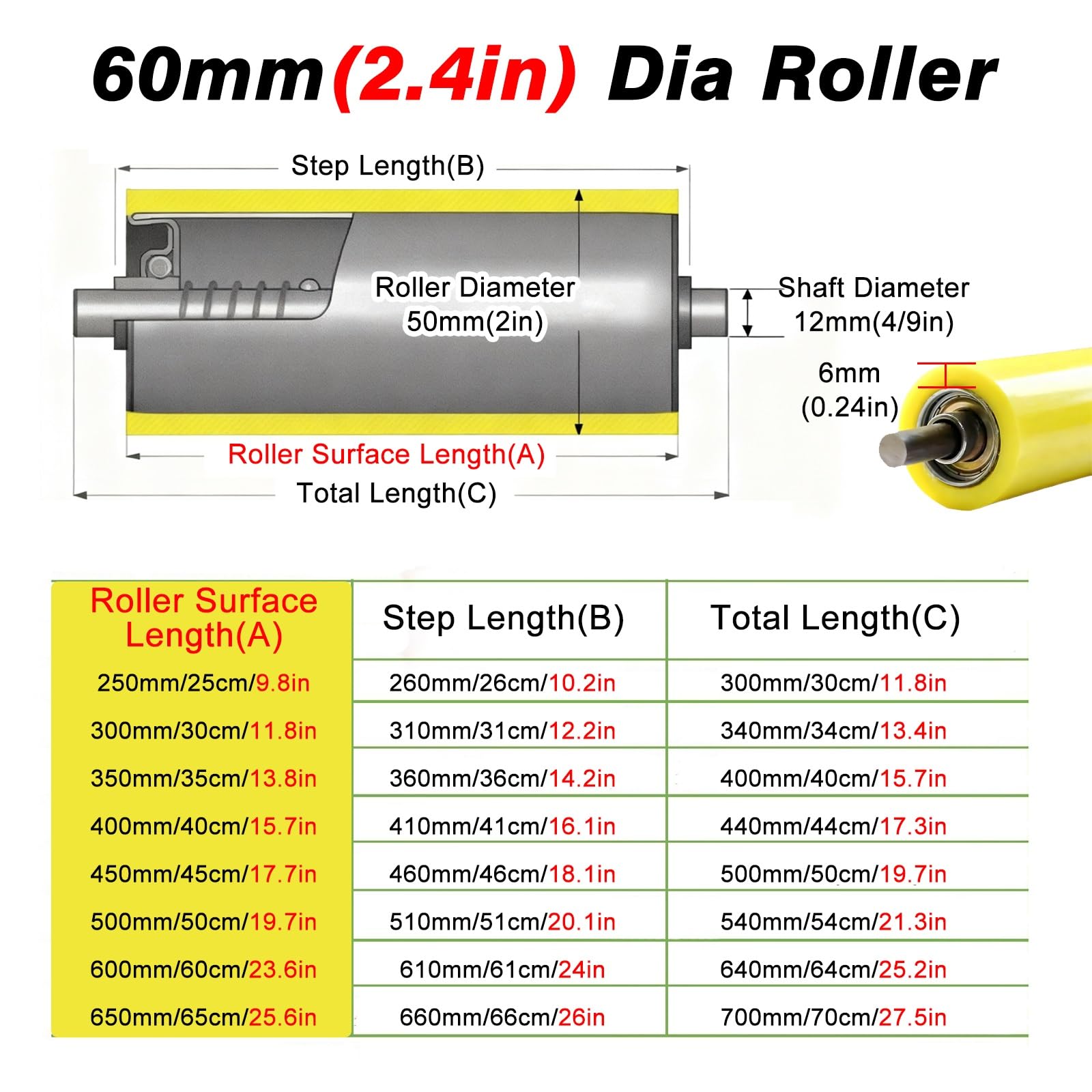 Convoyeur a Rouleau Rouleaux De Convoyeur (lot 5 10 15 20 25 30), Diamètre 60MM, Pour Table D'alimentation Industrielle À Mouvement Fluide Avec Axe À Ressort(5 pcs,650mm/25.6in)