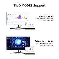 Vista 4 de FEMORO Cable HDMI a VGA de 6 pies macho a macho, cable trenzado de nailon 1080P a 60Hz para laptop, computadora de escritorio, Xbox, PS3, Raspberry