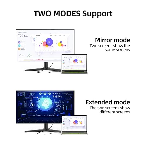 Miniatura 5 de Cable HDMI a VGA de 6 pies macho a macho, cable trenzado de nailon 1080P a 60Hz para monitor, computadora, computadora de escritorio, laptop, PC,