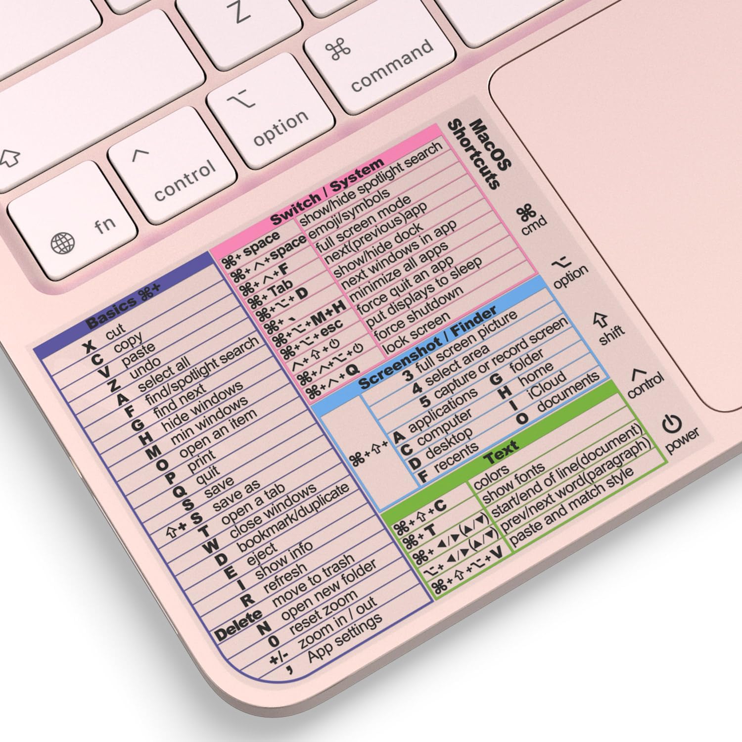 2-Pack MacBook Shortcuts Stickers for 2026 MacBook Neo 13 & iPad Pro/Air 13