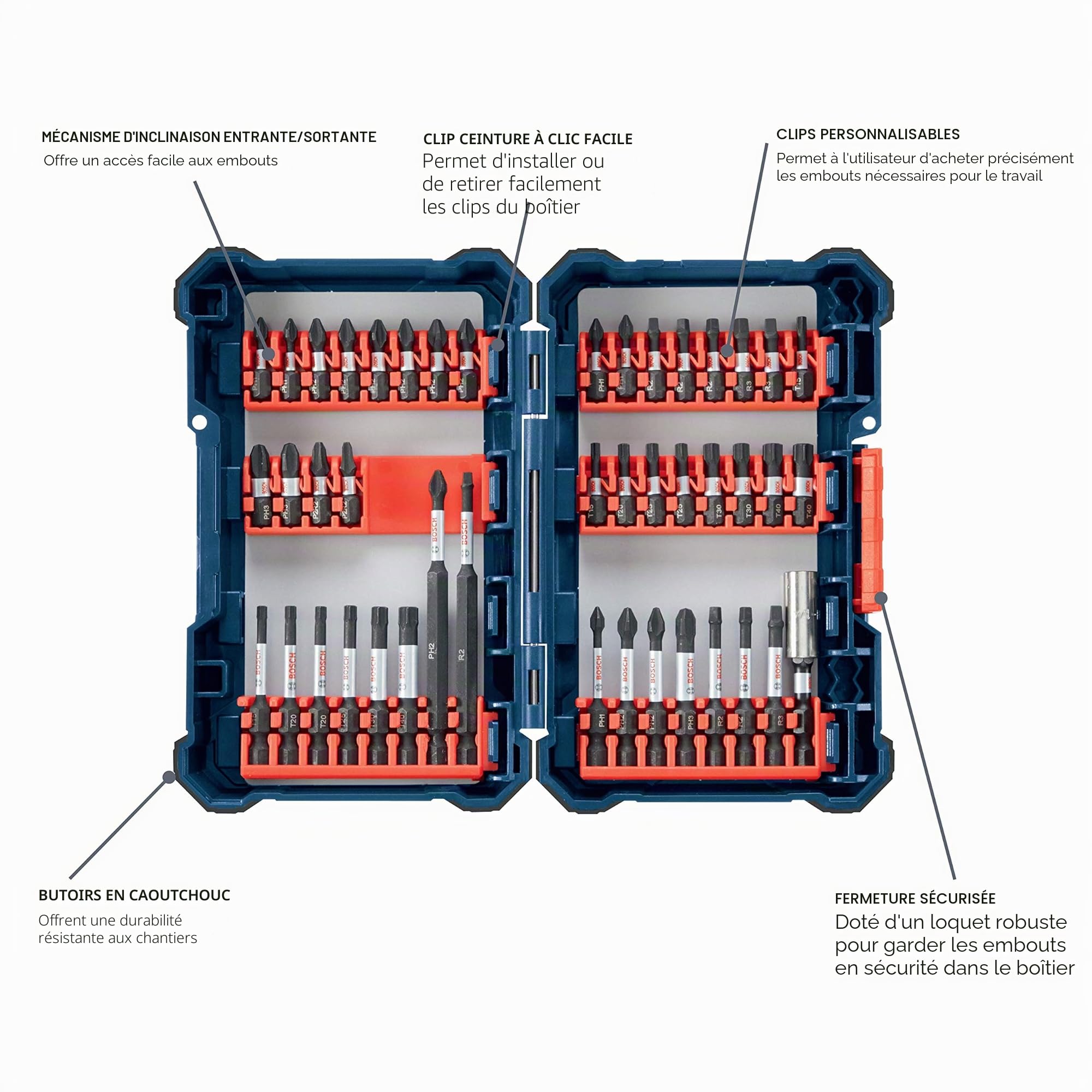 Bosch Sdms24 24piece Impact résistant vissage personnalisés Coque Système de, SDMS44 0 wattsW, 0 voltsV