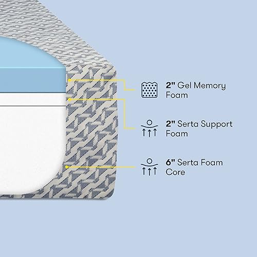 Miniatura 2 de Serta - Colchón de espuma viscoelástica de gel refrescante de 10 pulgadas, tamaño Queen, mediano, de apoyo, certificado CertiPur-US, prueba de 100