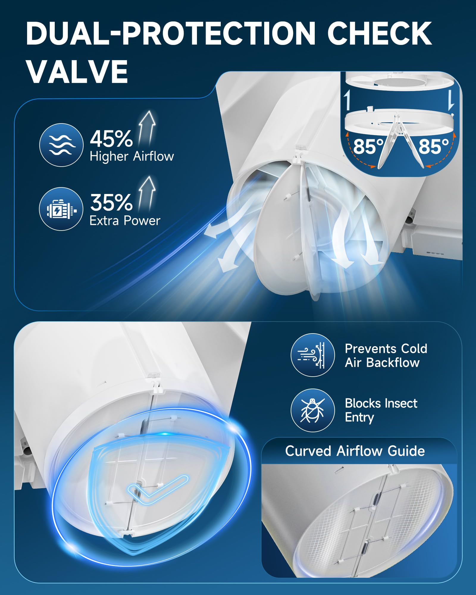 Hon&Guan Ventilador de Baño de 100mm con Sensor de Humedad & Válvula & VOC
