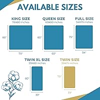 Vista 4 de Funda de colchón impermeable premium con cremallera, tamaño individual, de 39 x 75 pulgadas, 100% algodón, hipoalergénica, funda de colchón de seis