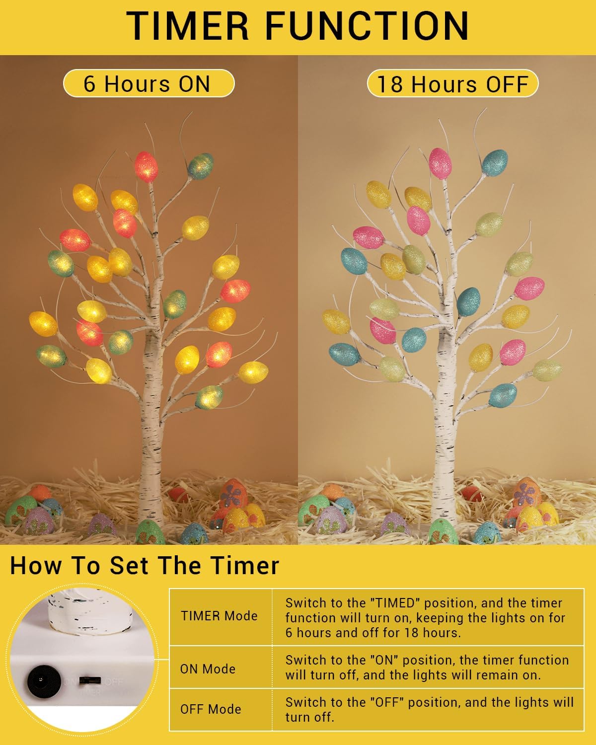 [Timer] 24 inch Easter Trees with Lights, 2 Pack White Birch Tree with 36pcs Egg Ornaments, USB or Batteries Operated with Timer, Artificial Birch Tree for Easter Decoration Party Pink