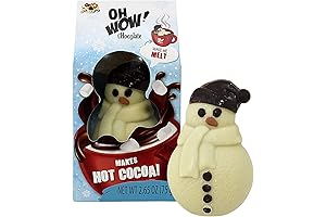 Gourmet Snowman Hot Chocolate Bomb: A Festive Treat for Winter Delights
