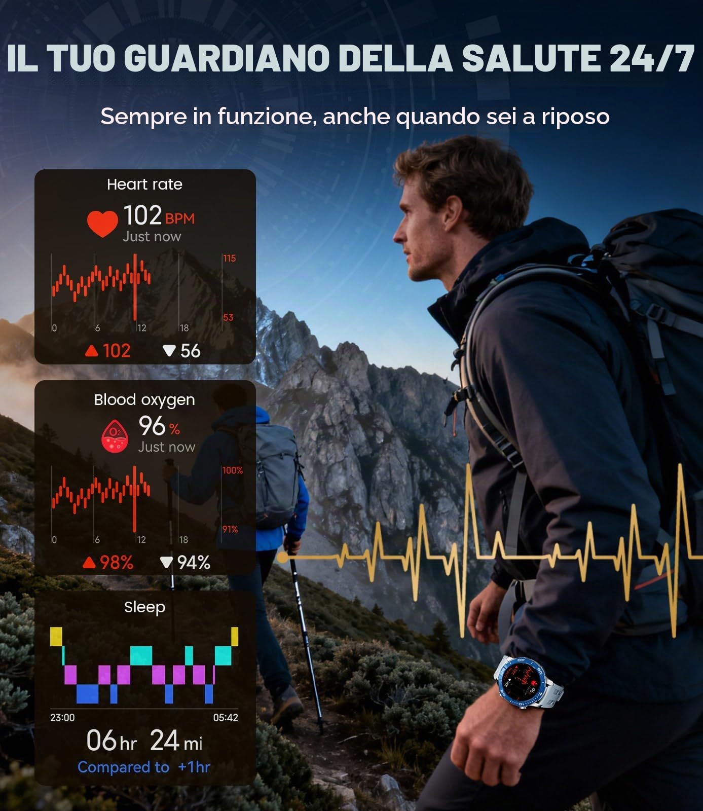 LIGE Orologio Smartwatch Uomo, 1.43" AMOLED Smart Watch con 24/7 Frequenza Cardiaca, SpO2, Durata del sonno, Impermeabile IP68, 170+ Sports, 300+ Quadranti, Cassa Argento con Bezze Blu