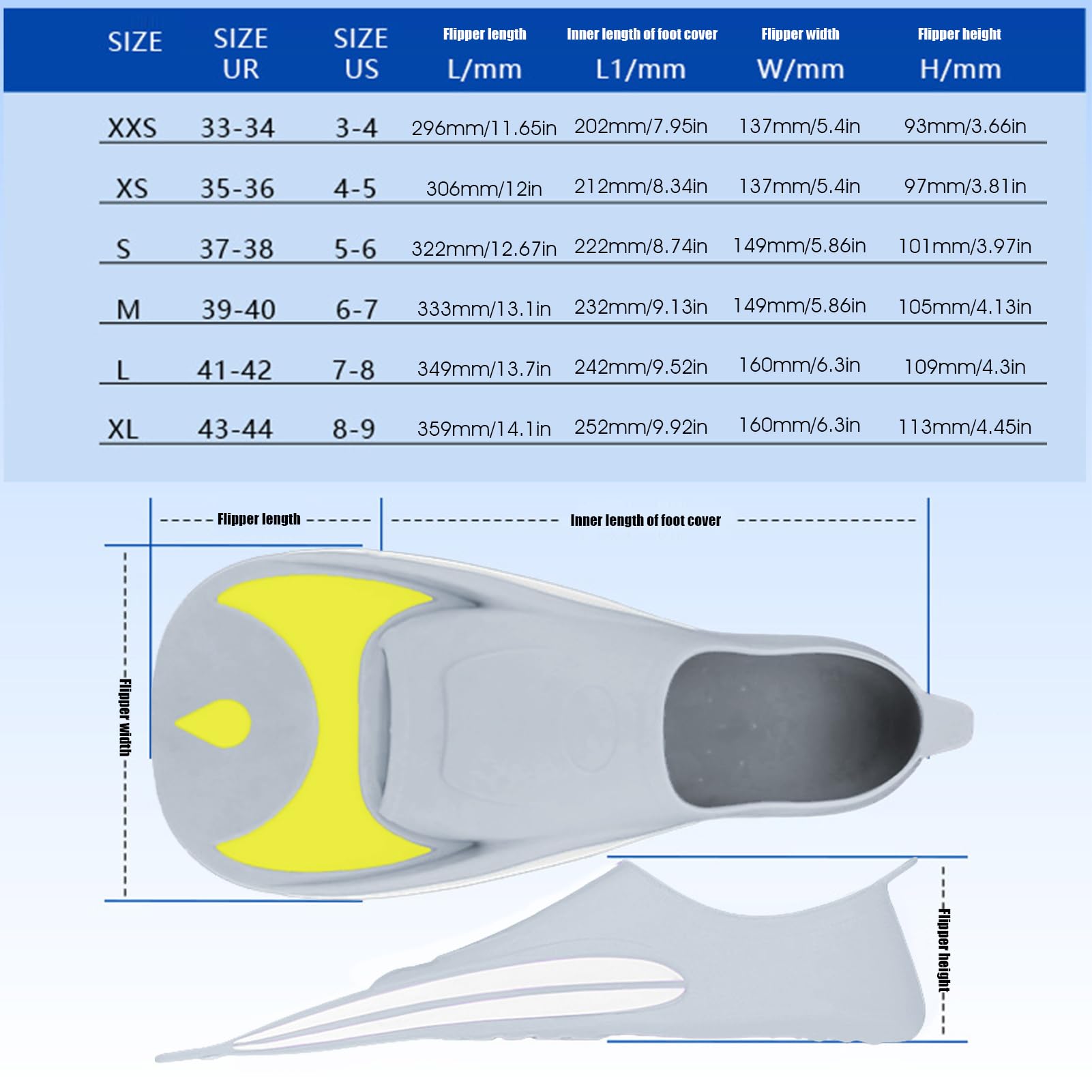 Pinne da nuoto - Attrezzatura da Immersione Ergonomico Stabilizzante | Pinne da Snorkeling, Pinne da allenamento | per donne, ragazze, snorkeling, viaggi, vacanze, nuoto e apnea