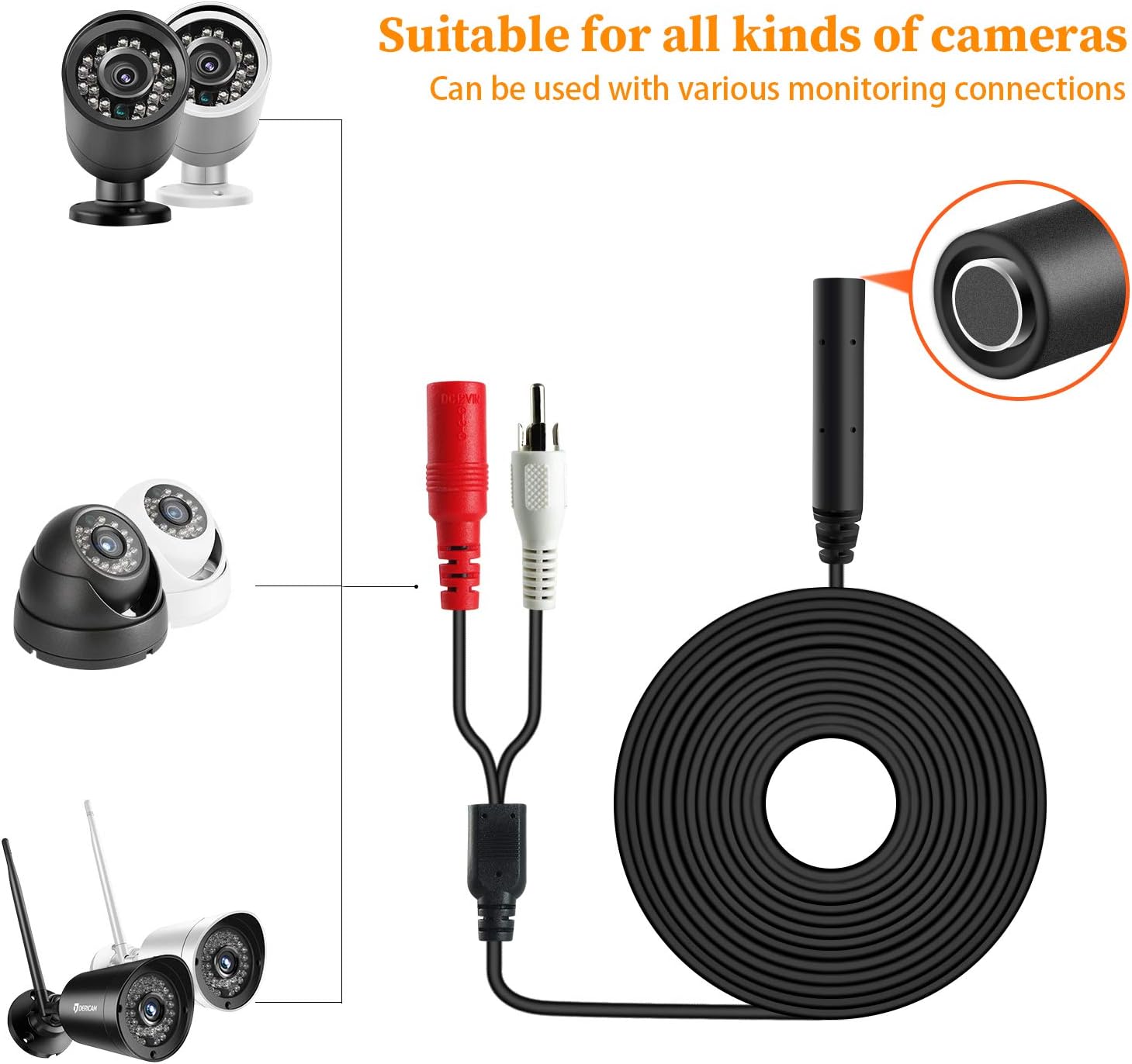 Dericam High Security Camera Microphone for CCTV/IP Camera/DVR/NVR, 60ft Cable,with Power Splitter,Mini CCTV Audio Pickup Mic, External Camera Sound, No Power Supply Included, AP1-2B, Black