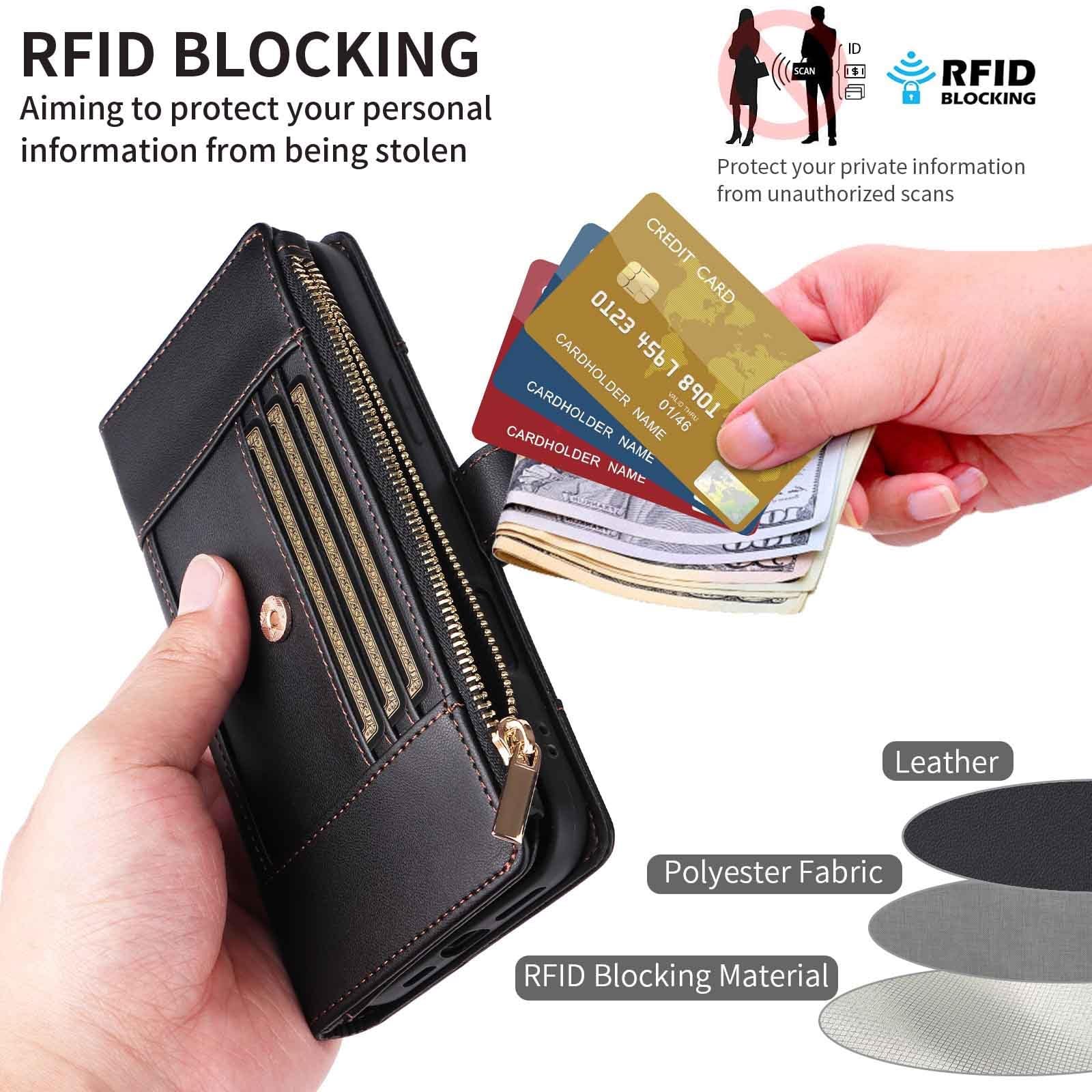 Generisch Etui do iPhone 17 Pro Max / 17 Pro / 17 Air / 17, etui z klapką z zamkiem błyskawicznym, blokujące RFID, pasek na rękę, etui na karty (czerwone, 17 Pro)