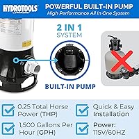 Vista 2 de Swimline Hydrotools Filtro de cartucho para piscina sobre el suelo, Sure-Flo 25 pies cuadrados con bomba de 0.25 HP, para piscinas de hasta 5500