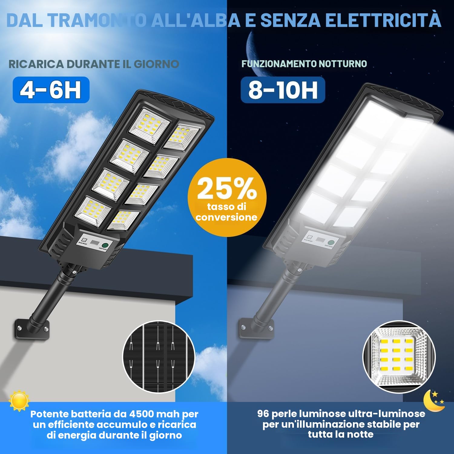Lampione Solare Esterno 2 Pezzi, 6000K Lampione LED con Pannello Solare, Faro Stradale Esterno IP66 Impermeabile Luce Solari con Sensore di Movimento e Telecomando per Giardino Sentieri