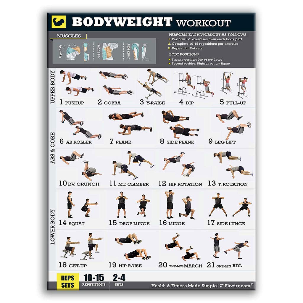 Poster Fitness XUNXI - Grafici Esercizi Con Manubri E Kettlebell Per Allenamento Casa 40x60cm
