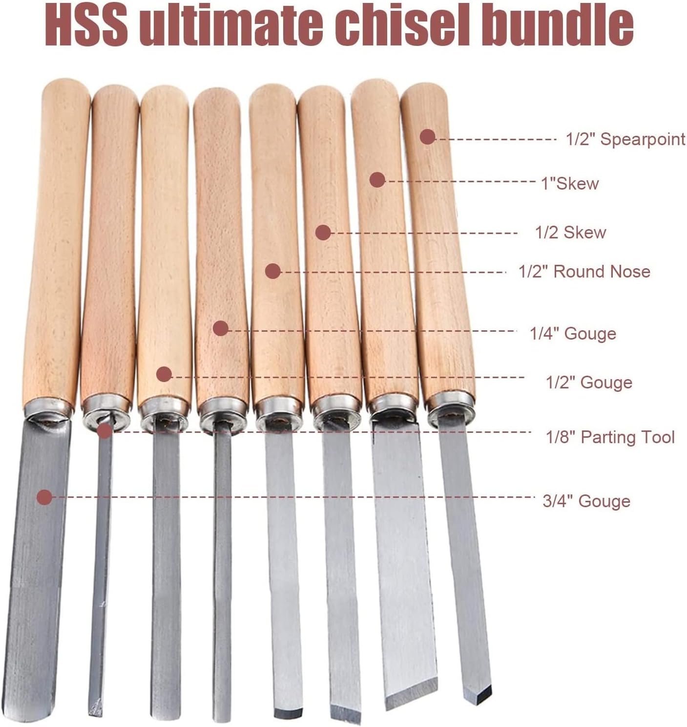 Wood Carving Chisel Set, 8 Piece Professional Wood, Manganese Steel Gouge, Including Carpenter's Pencils, Whetstone, Honing Guide,