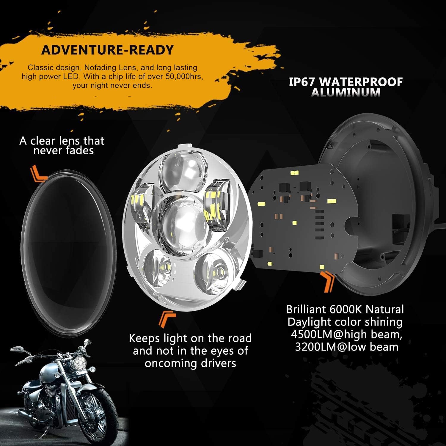 SUNPIE Bright 5-3/4 5.75 inch Silver LED Headlight Compatible with H_arley Motorcycles XL883/XL1200 Glide Deuce Street 500/Street 750 IP67 Waterproof 6000K White Aluminum Metal Headlight Replacements