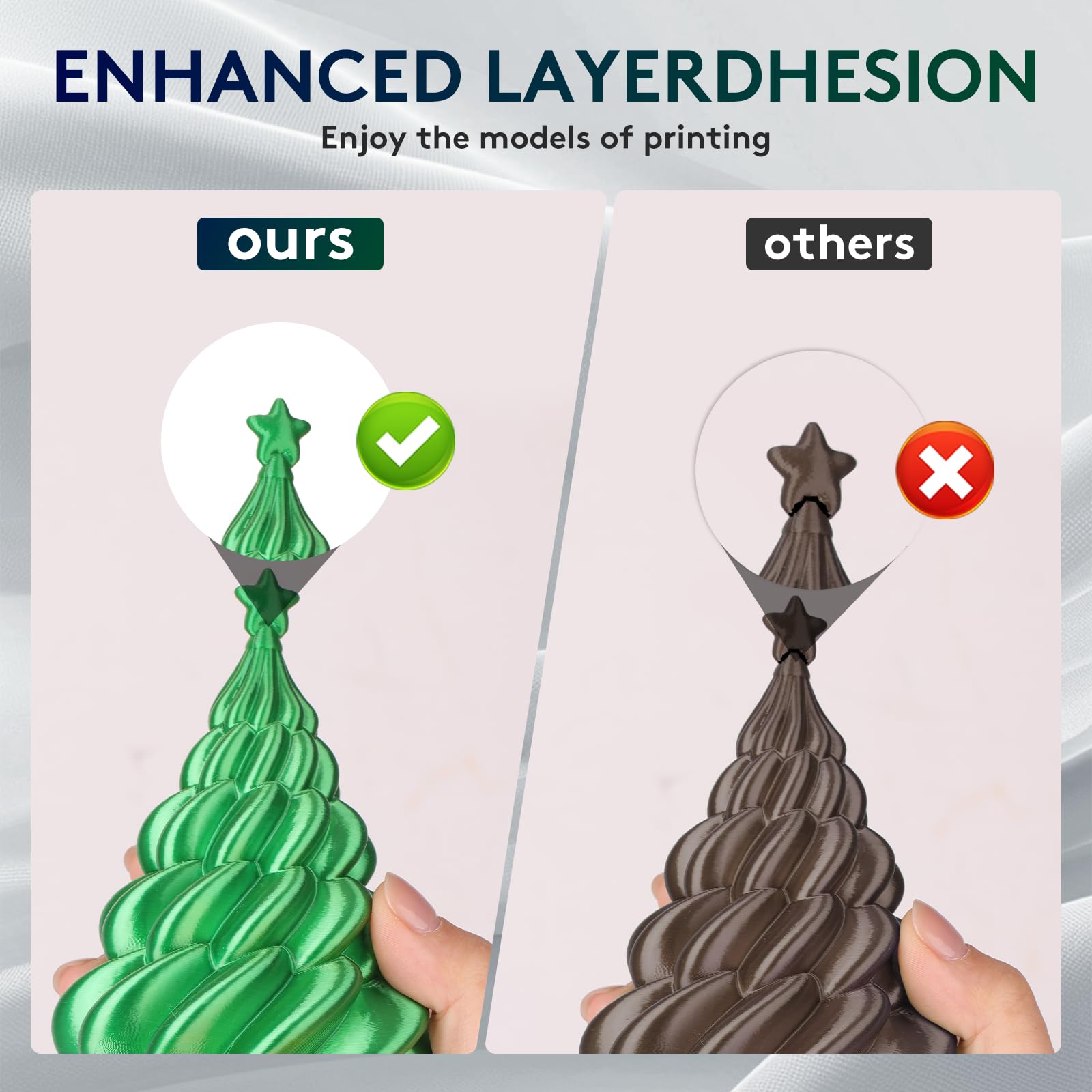 ERYONE Filamento PLA bicolore doppio 1,75 mm, filamento stampante 3D bobina da 1 kg +/- 0,02 mm, giallo seta e verde