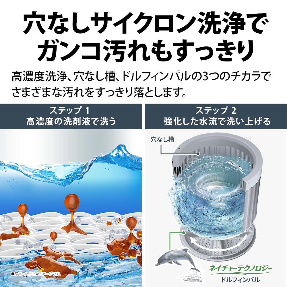 Amazon | シャープ 洗濯乾燥機 洗濯6.5㎏ 乾燥3.5㎏ 1人暮らし