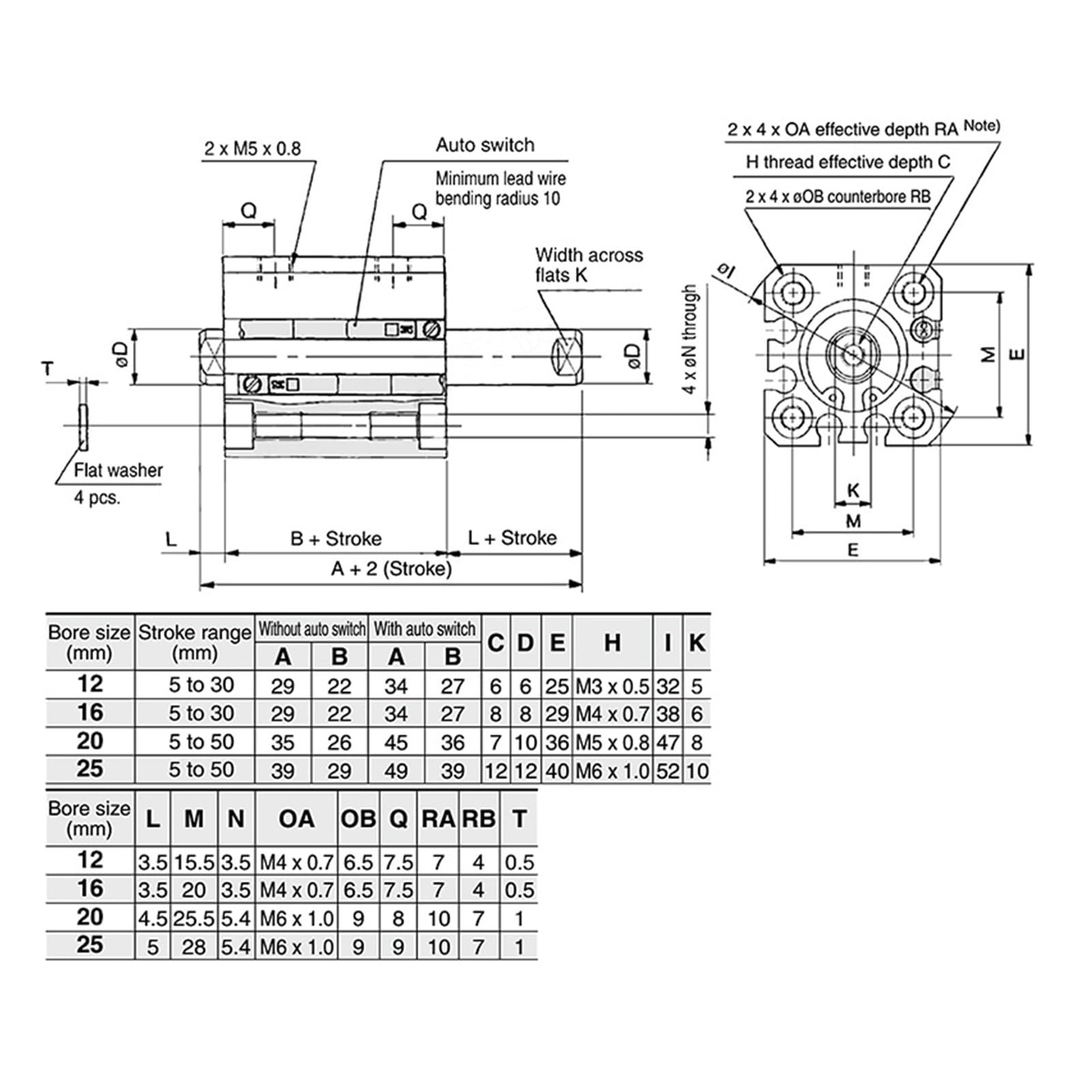 Zqdw16/20*j10/15/20/25/30-B5/B6 Vakuum Pneumatikzylinder Saugnapf Getriebezylinder mit Magnetkolben