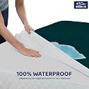 GADDA CO Cotton Waterproof Mattress Protector, Ultra Soft & Breathable Hypoallergenic Mattress Cover, King Size 72x84 inch (6x7 ft), Peacock, Pack of 1 gallery image