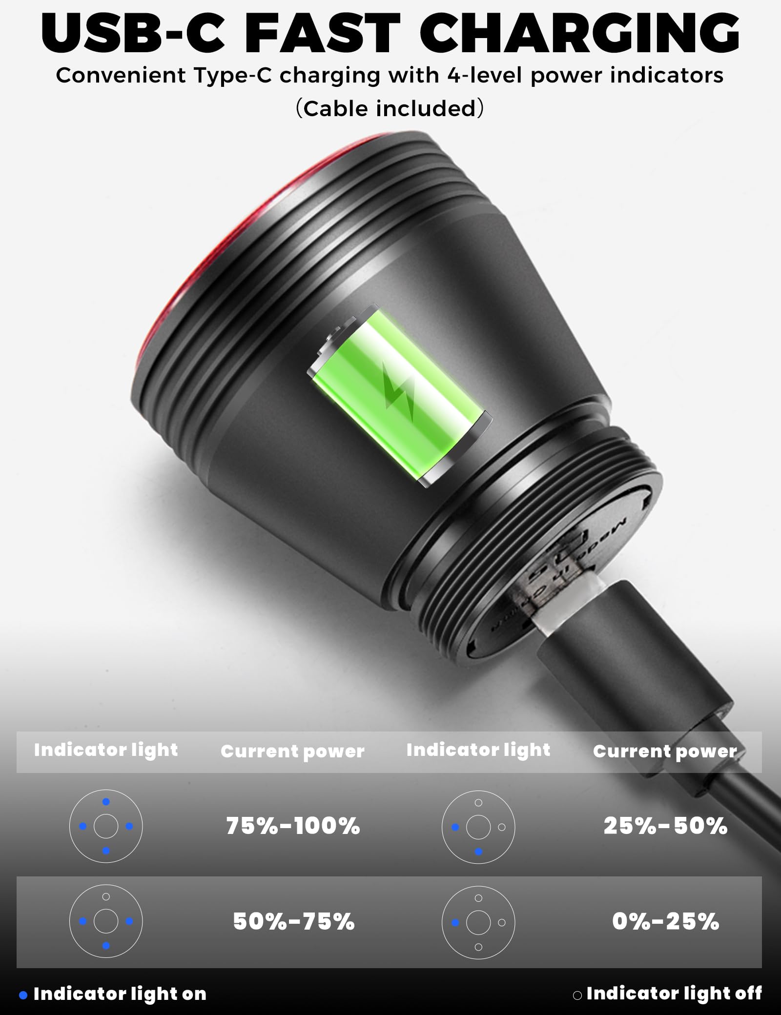 ROCKBROS Luz Trasera Inteligente para Bicicleta de 60 Lúmenes, Luz Inteligente Recargable USB-C con 4 Modos, Impermeable IP65, Detección de Frenado y Encendido Automático