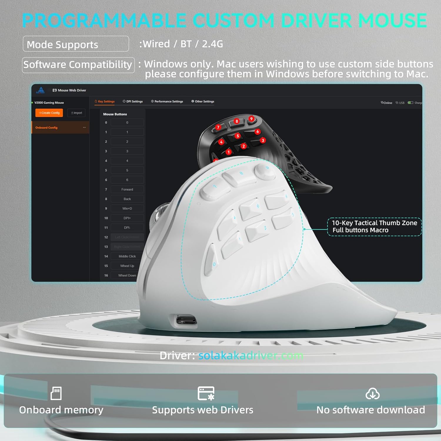 SOLAKAKA E9 Vertical MMO Gaming Mouse,24800 DPI,Tri-Mode Ergonomic Wireless Mouse with 10 Side Buttons,RGB Mouse for PC/Mac - White 8 71daScgQu3L. AC SL1500