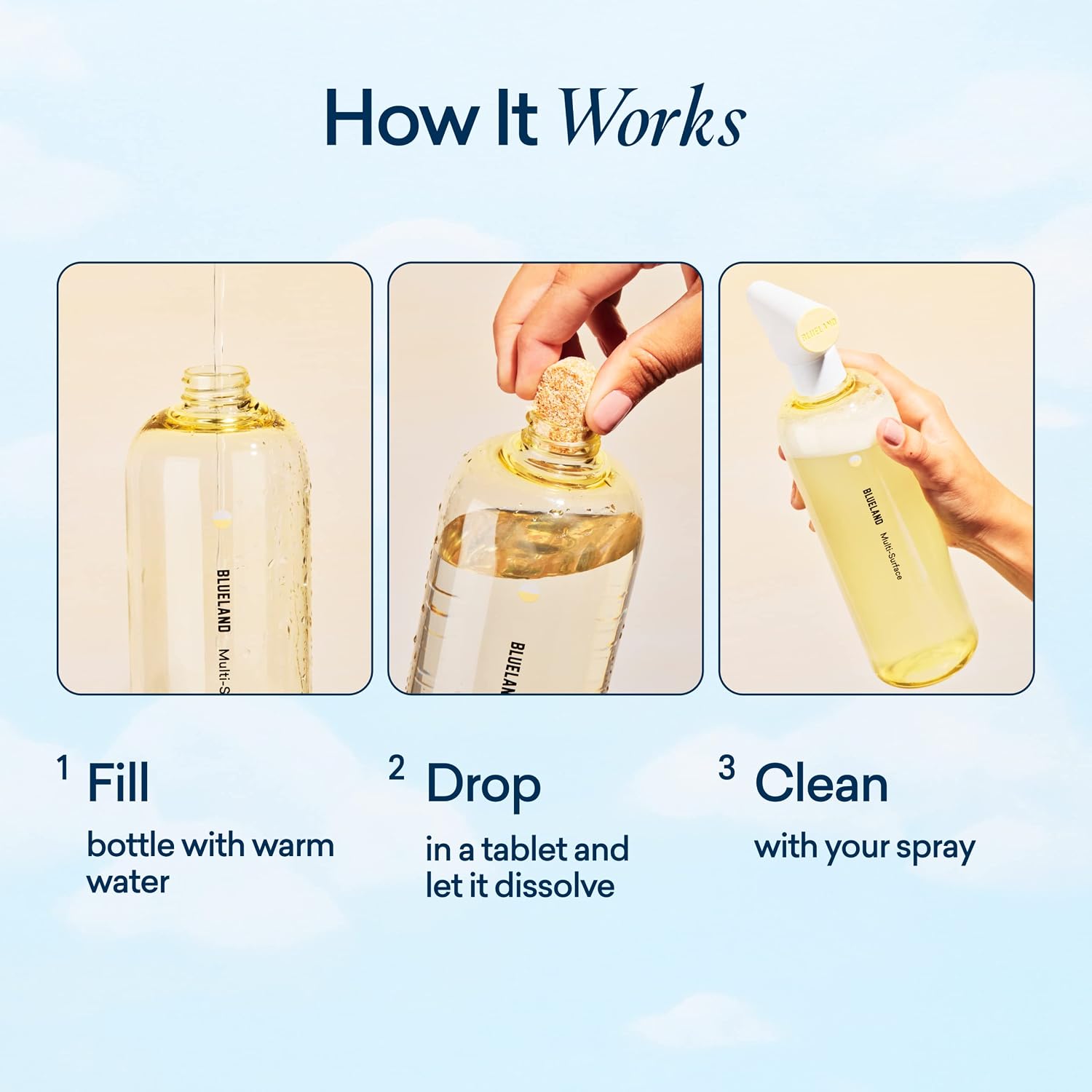 BLUELAND Bathroom Cleaning Spray Bottle with 4 Refill Tablets | Eco Friendly Products & Cleaning Supplies - Eucalyptus Mint Scent | Makes 4 x 24 Fl oz bottles (96 Fl oz total)