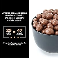 Vista 5 de Liberty Bell Caramelos de café expreso cubiertos de chocolate con leche, bolsa de 15 onzas