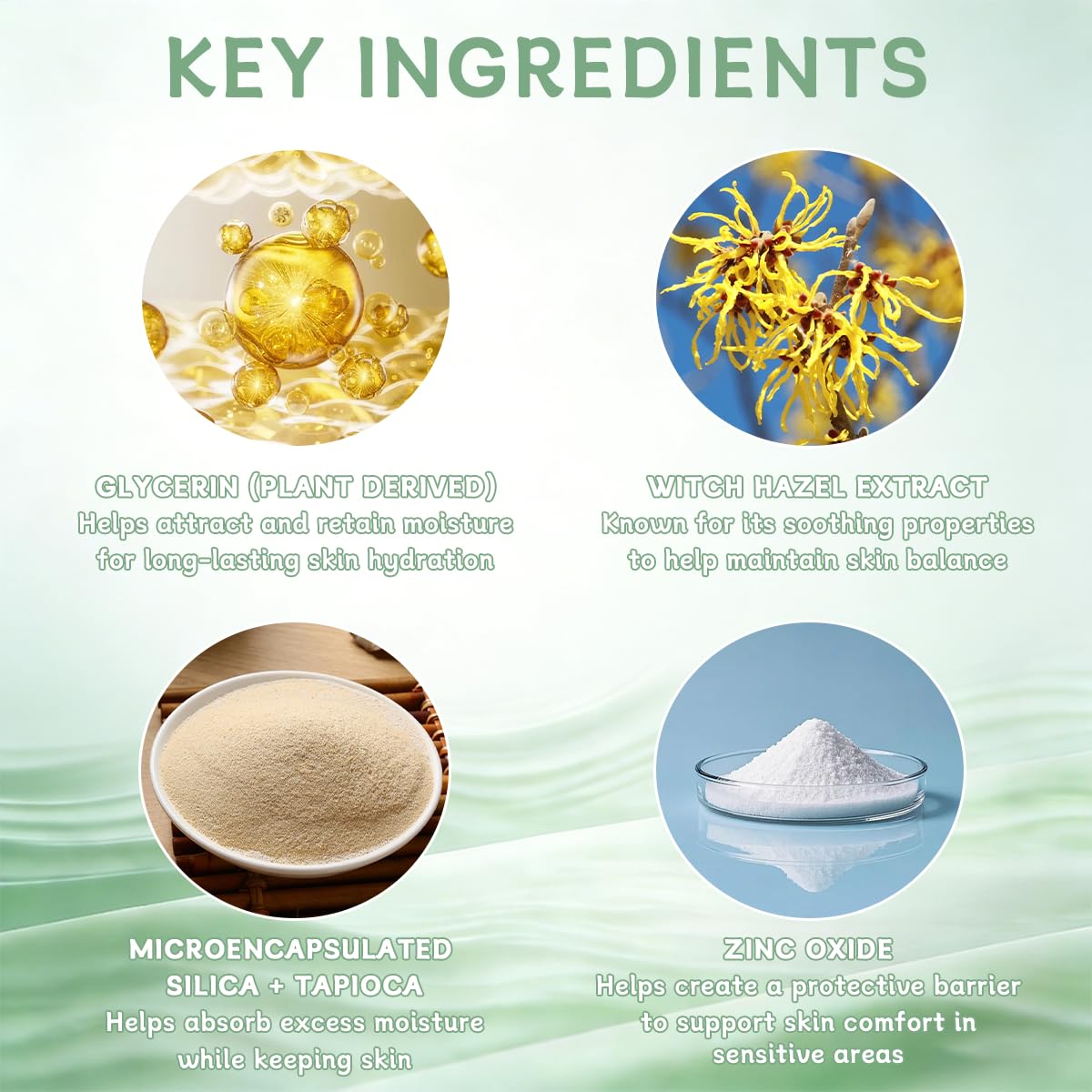 2026 New Intertrigo Cream, Intertrigo Cream for Skin Folds & Chafing | Moisture & Friction Control | Daily Gentle Skin Care for Underarms, Inner Thighs, Under-Breast
