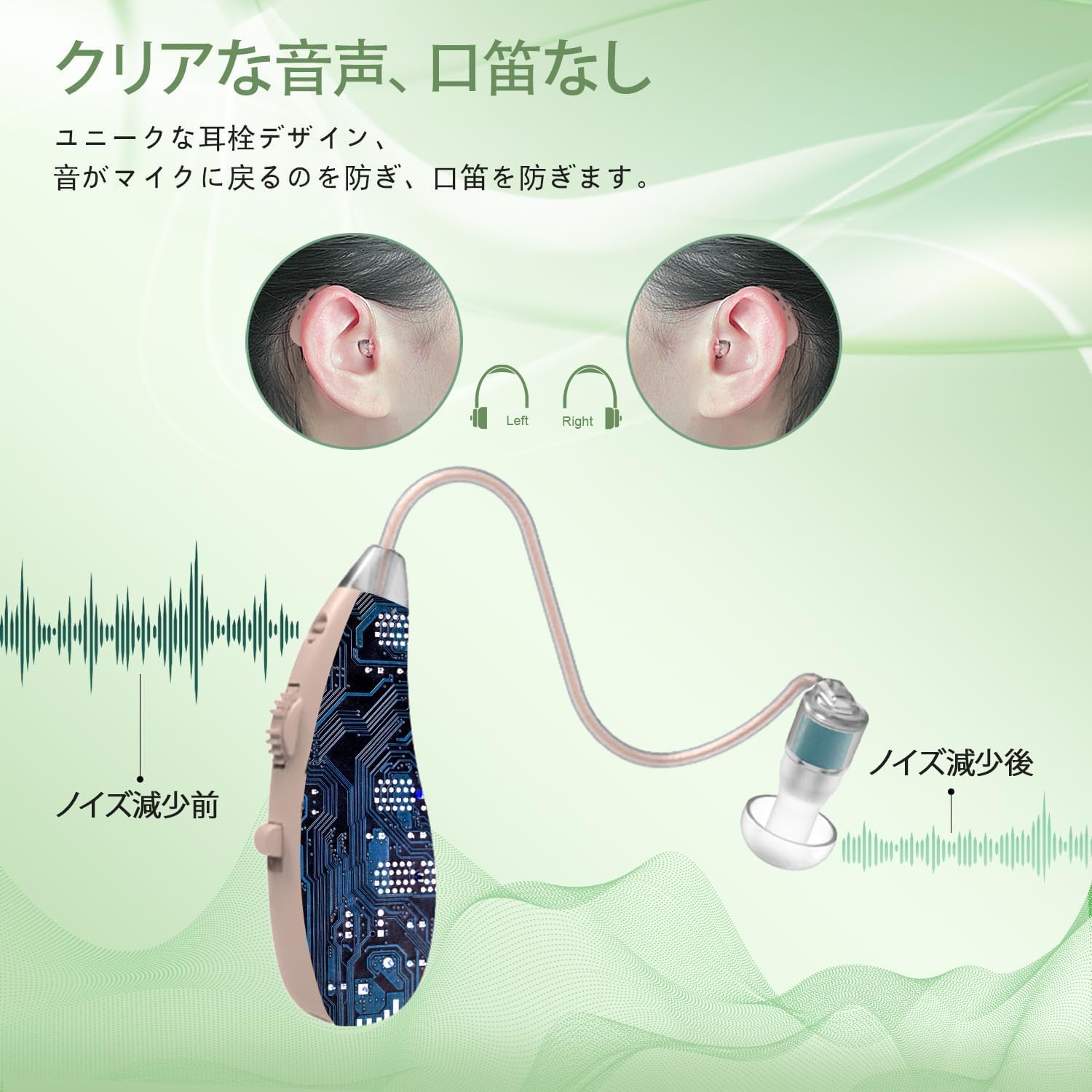 Amazon.co.jp: KIBVOE 集音器 高齢者向け 充電式 しゅうおんき 2