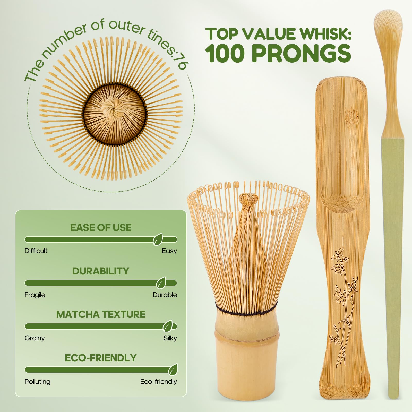 Matcha Kit, 6 Pezzi Set con Frusta per Matcha, Ciotola, 2 Cucchiaio, Setaccio e Supporto in Ceramica per Frusta, Ottimo Regalo Artigianale Tradizionale per gli Amanti del Matcha (Verde)