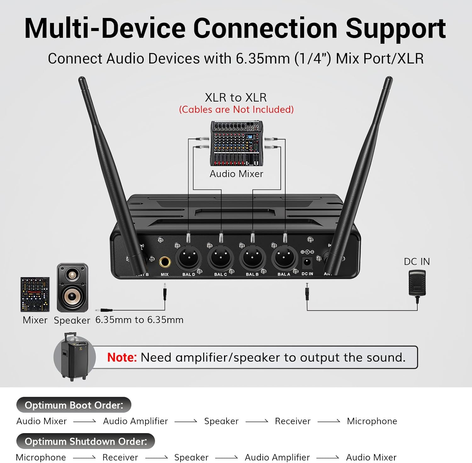 TONOR Wireless Microphones System with UHF Headset/Lavalier Lapel Mics, Bodypack Transmitter, Receiver, 4 * 10 Channels, 60 m/200ft Range for Church Conference Performance Singing Karaoke PA Speaker - Image 6
