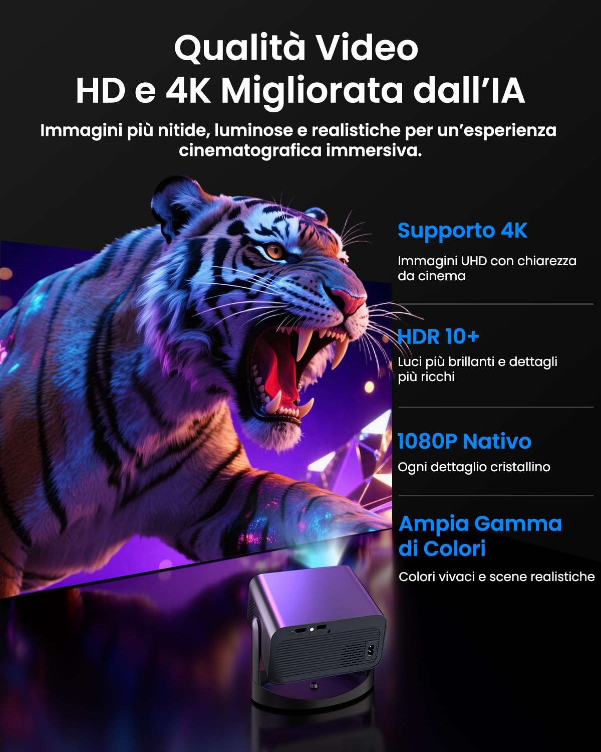 Proiettore Portatile, [App Integrate] UCOCARE Mini Proiettore 4K Smart TV, WiFi & Bluetooth, Auto Keystone, Fuoco Elettronica, 4K 1080P Videoproiettore Home Cinema per Telefono, Smart TV, USB