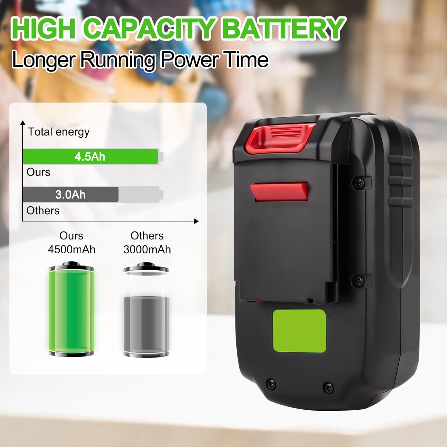 4.5Ah 18V Replace for Porter Cable PC18B PC18B-2 Battery, Compatible | with Porter Cable PCC489N PCMVC PCXMVC PC188 PC18BLX PC18BLEX