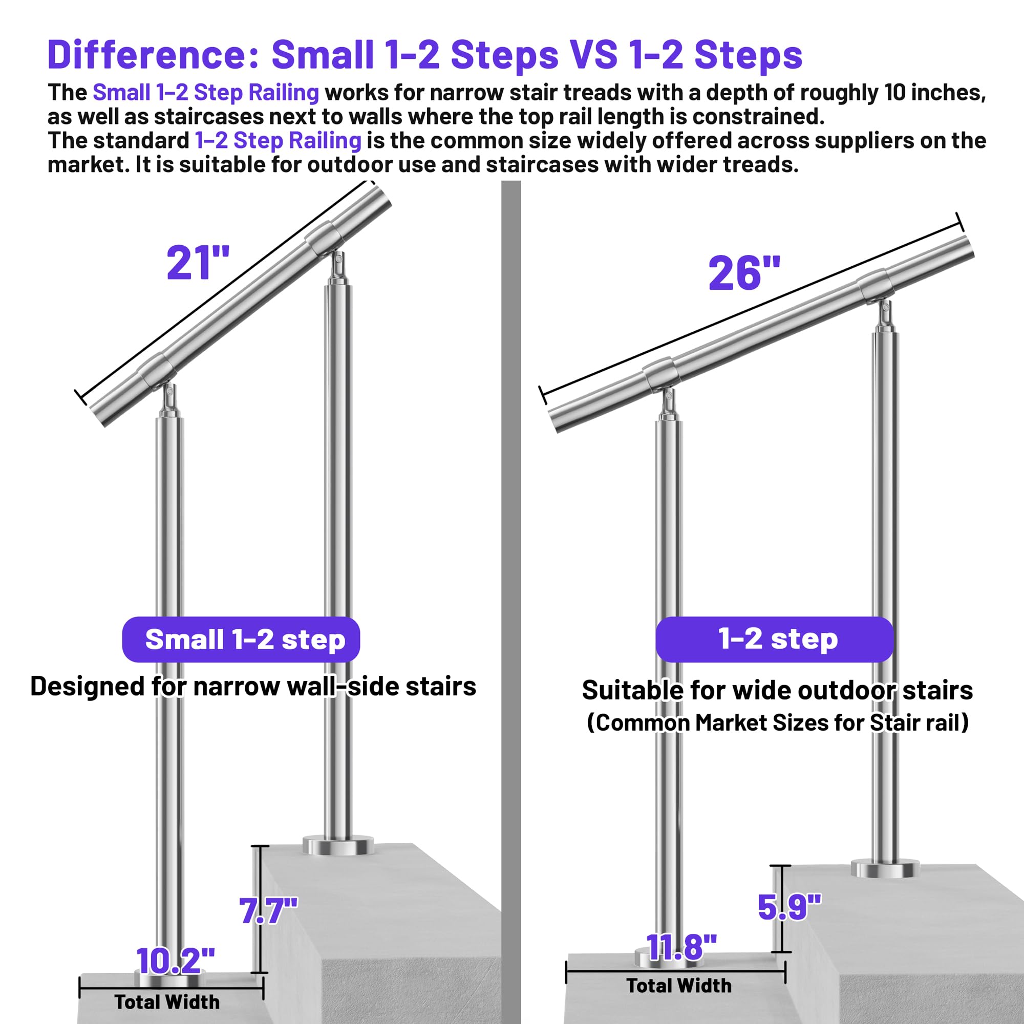 2-stufiger Handlauf für den Außenbereich, DIY 304 Edelstahl, Übergangs-Handläufe mit Installationsset, silbernes Veranda-Treppengeländer für Beton, Ziegel oder Holzstufen, 66 x 91,4 cm