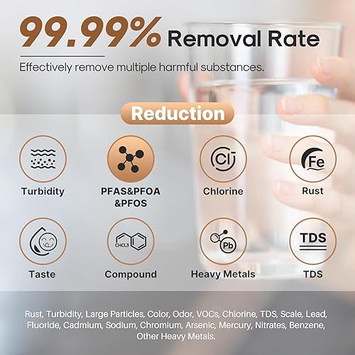 Miniatura 3 de ICEPURE Cartucho de filtro compuesto 4 en 1, repuesto para sistema de filtración de agua de ósmosis inversa de encimera CTR-J, purificar el agua del