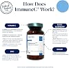 Patrick Holford Immune C 60 أقراص