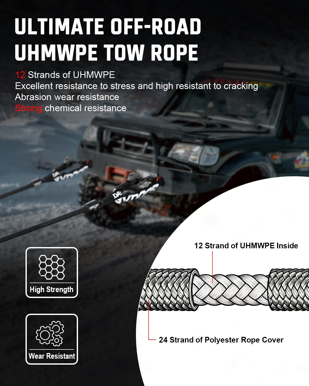 DAYDOOR Lina holownicza UHMWPE Heavy Duty Offroad Snatch Strap z 2 miękkimi szeklami, zestaw lin holowniczych 14 kg do pojazdów terenowych 4WD ATV, UTV, SUV
