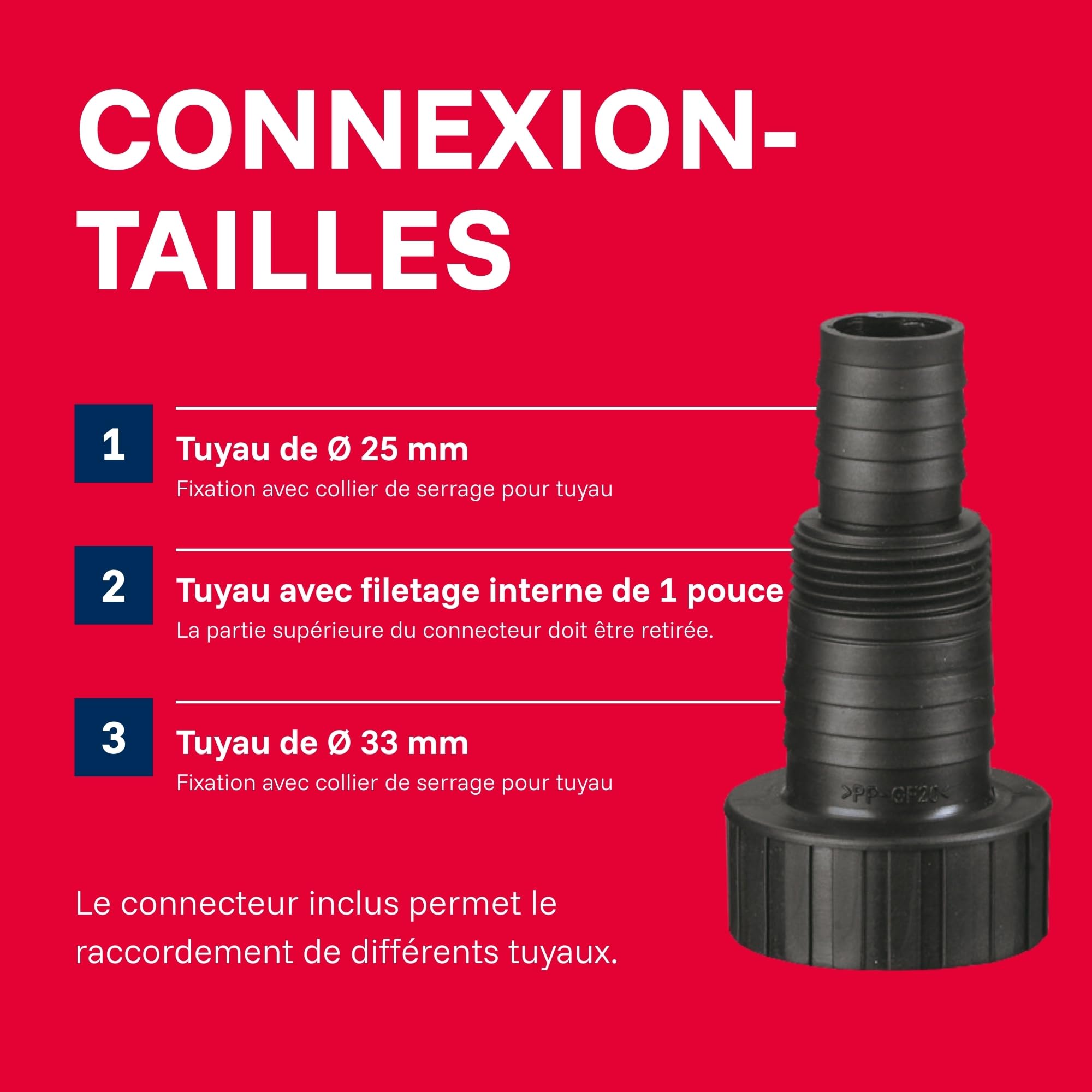 T.I.P. Pompe submersible I-Compac 13000 Puissante et Intelligente pour Jardin et Bassin 750 W Débit 13000L/h