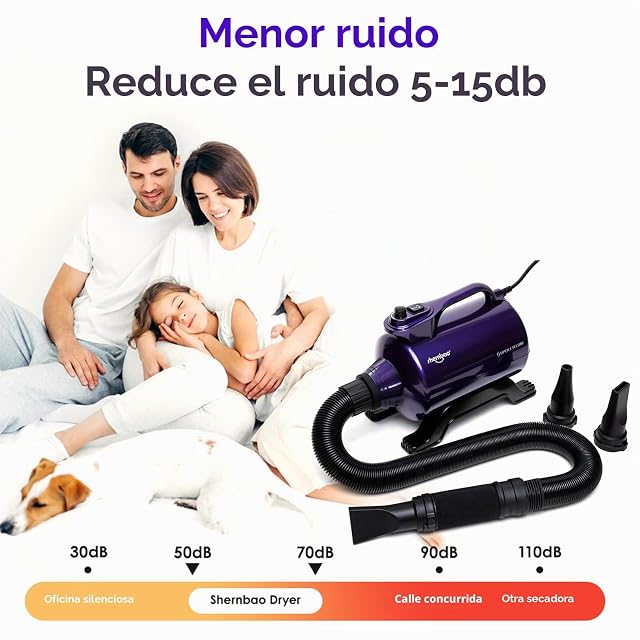 Foto 4 de 7 de Secador de Pelo para Perros 5.0 HP Alta Velocidad Profesional Violeta